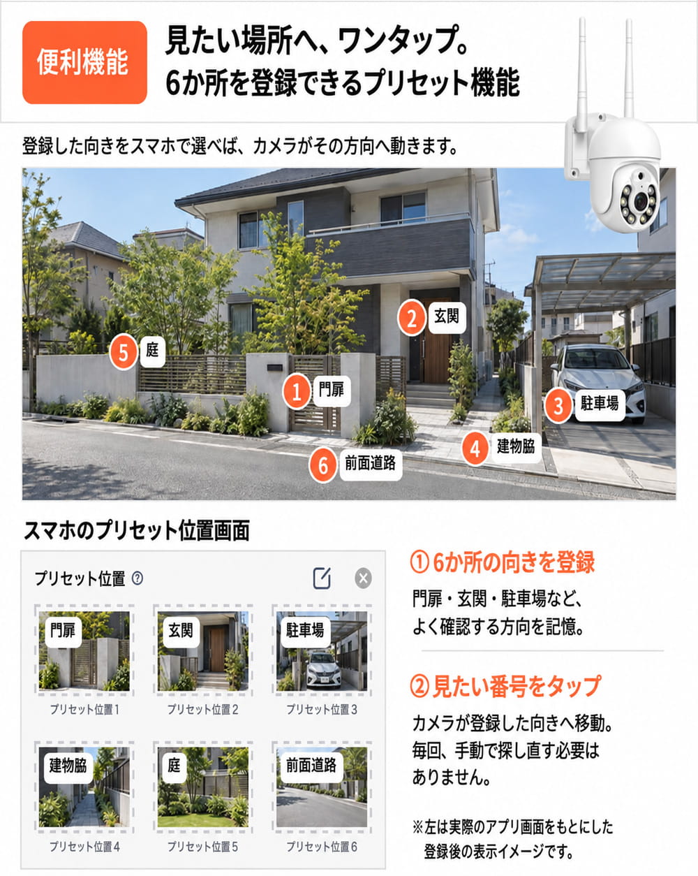 ALT-6963Hのプリセット機能 3