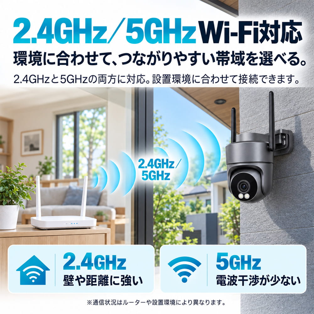 工事不要 防犯カメラ 屋外 録画機能付き 防水 スマホから回転可能