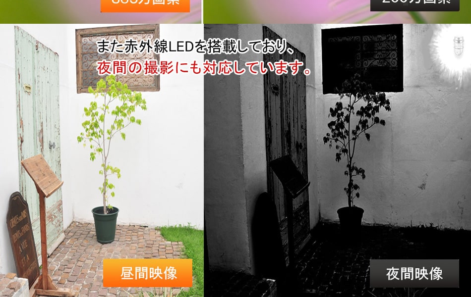 防犯カメラ　ロードサイン　赤 日本製】 かんたん取付！街頭防犯カメラ! | 街頭防犯カメラ