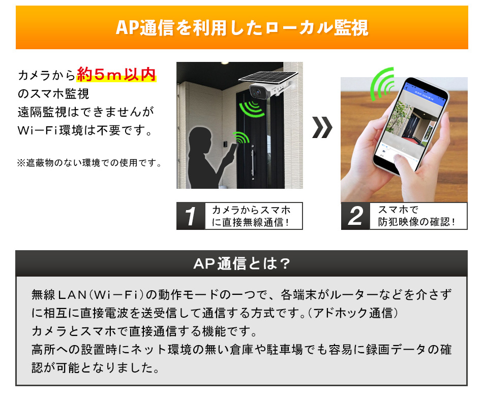 ソーラーバッテリー Wifi Sdカード365万画素 Ap機能搭載 防犯カメラ 屋外 赤外線カメラ Alt Sl03hs 防犯カメラ 監視カメラ専門通販店 秋葉原のアルタクラッセ