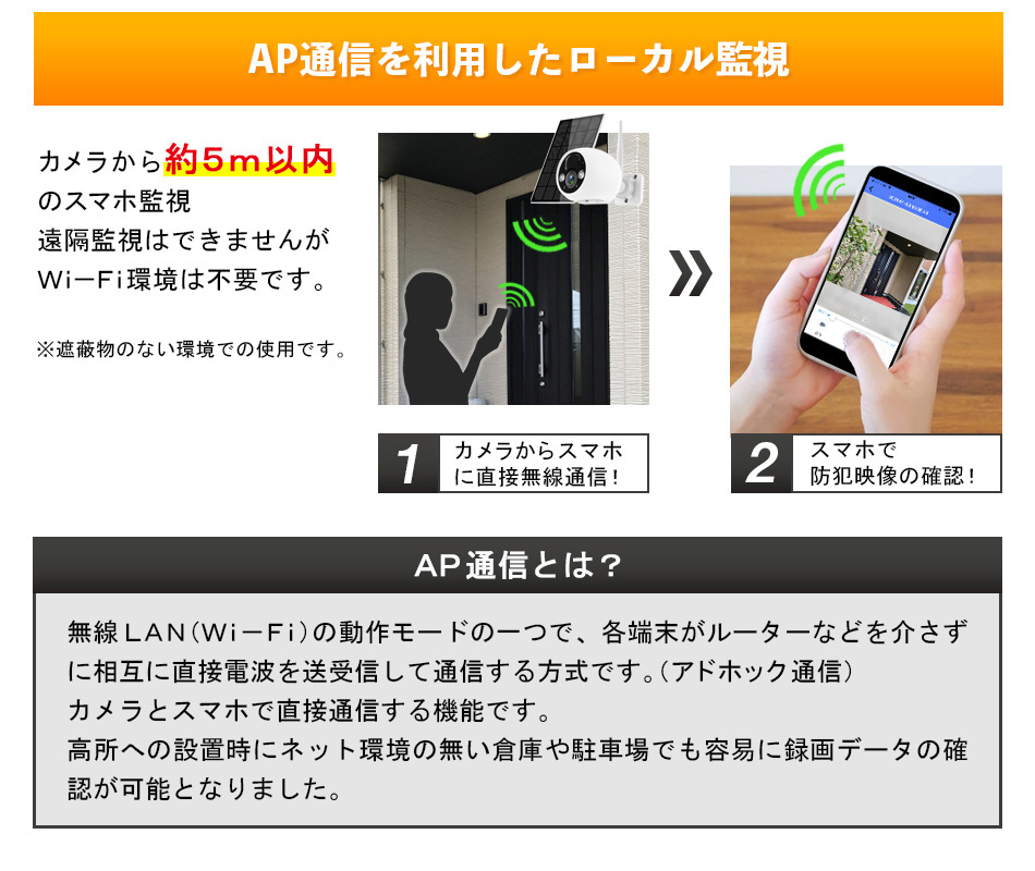 ソーラーバッテリーWi-Fiカメラ