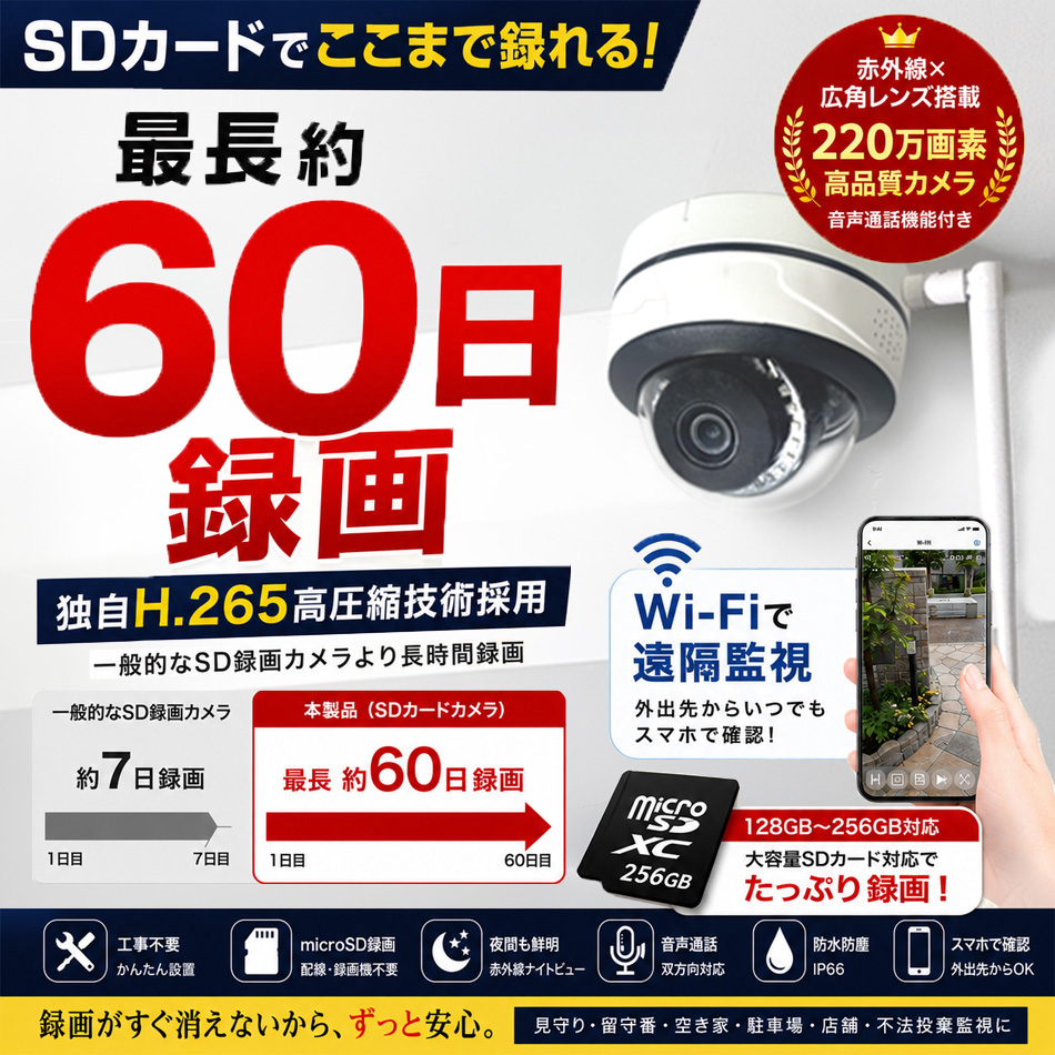 工事不要&かんたん設置SDカードカメラ