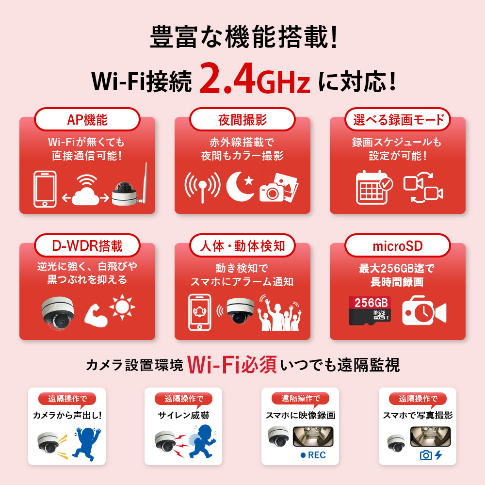 豊富な機能搭載