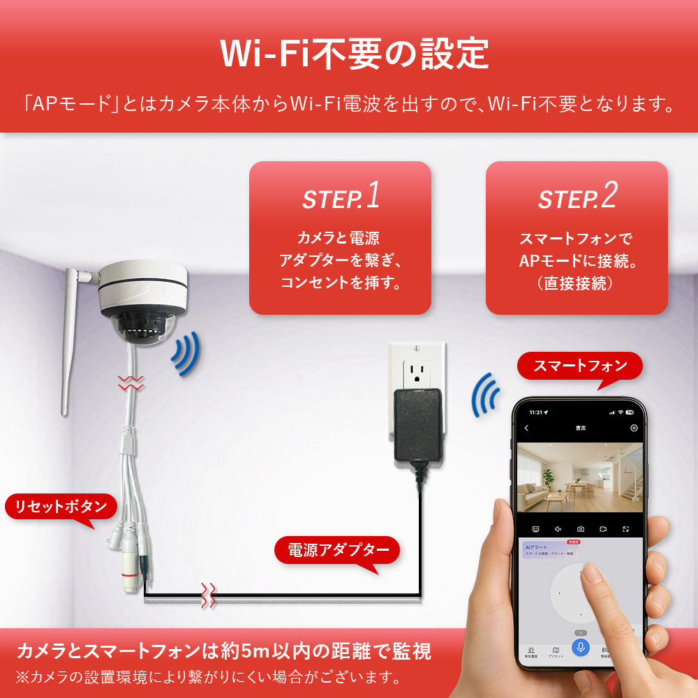 Wi-Fi不要の設定