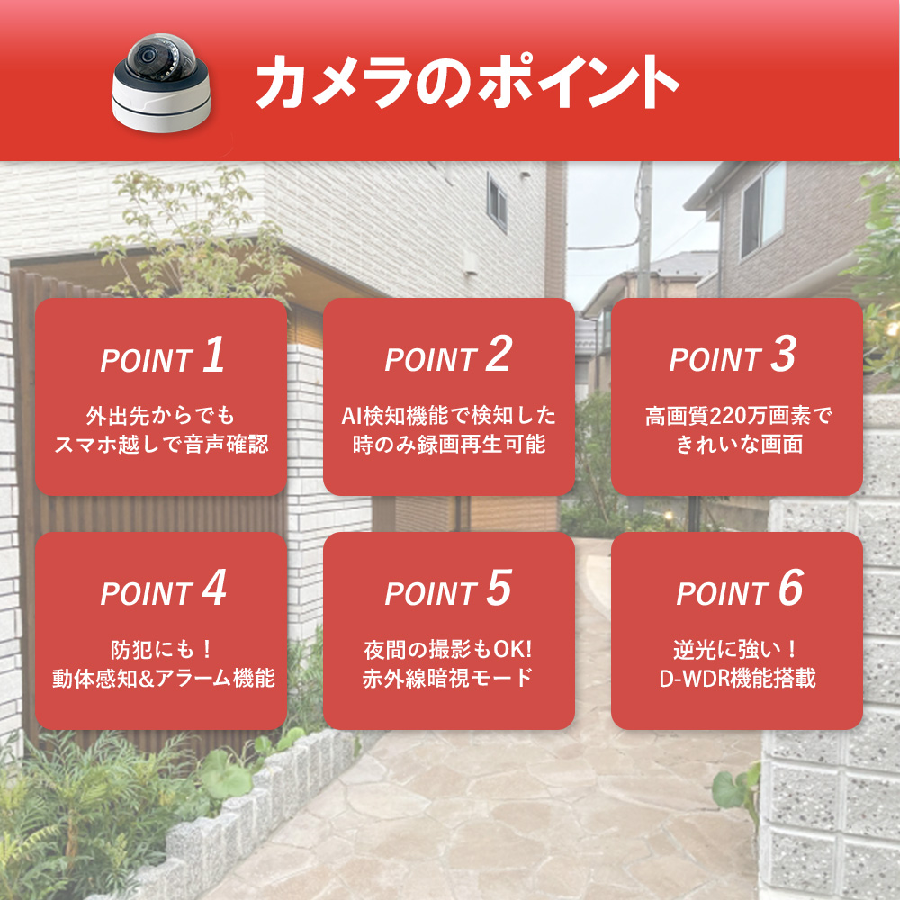 カメラのポイント