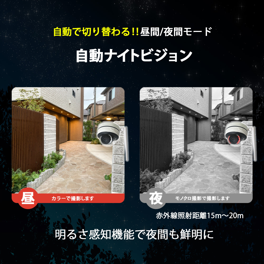 3つの暗視モードから選択可能