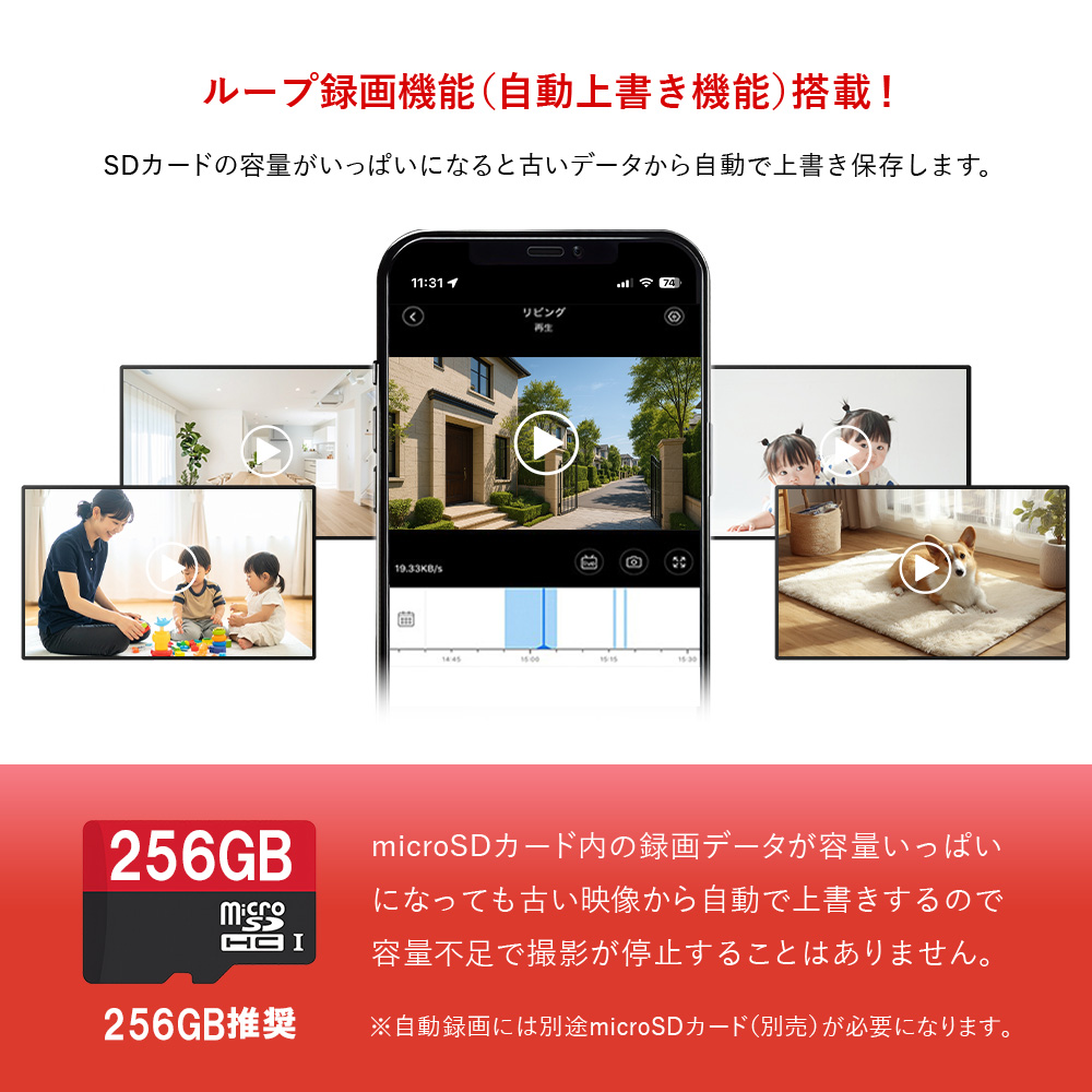 ループ録画機能で自動