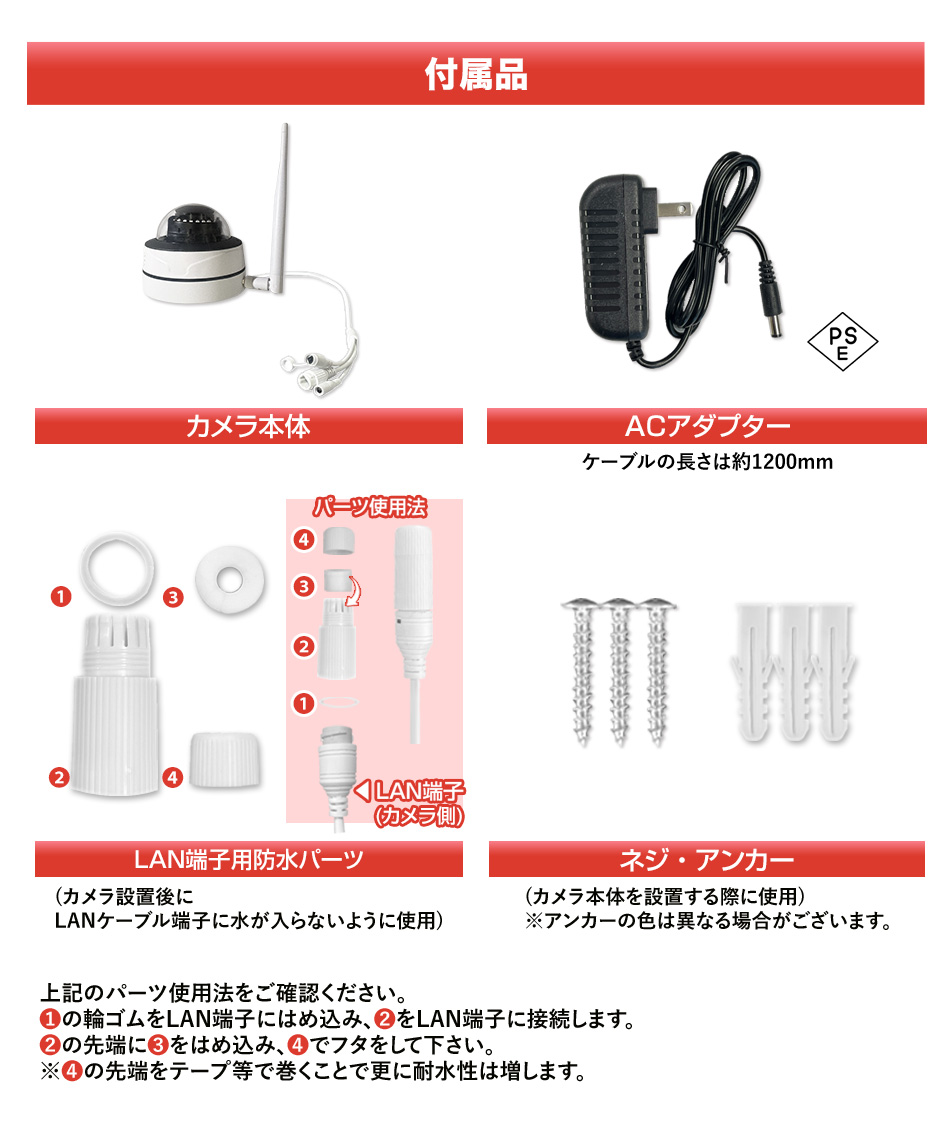 付属品