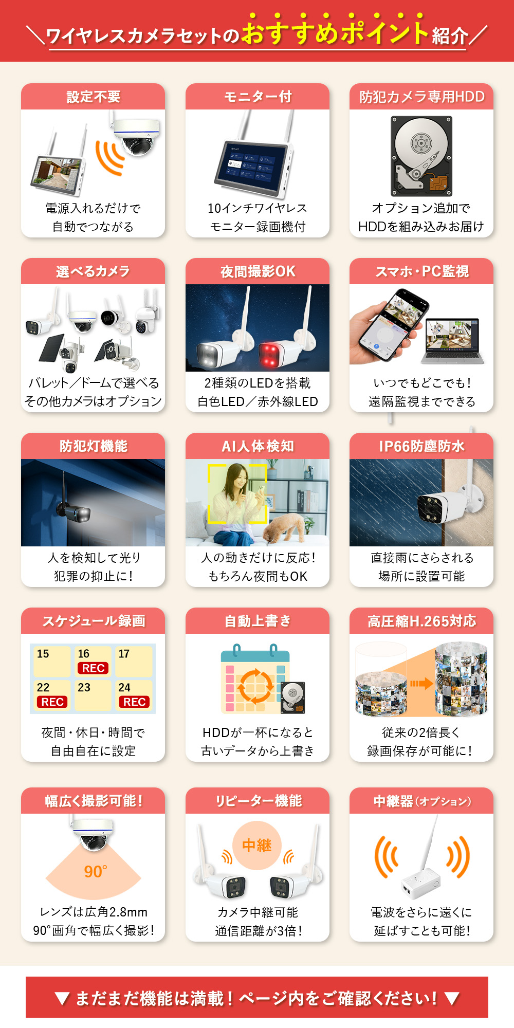 おすすめポイント紹介