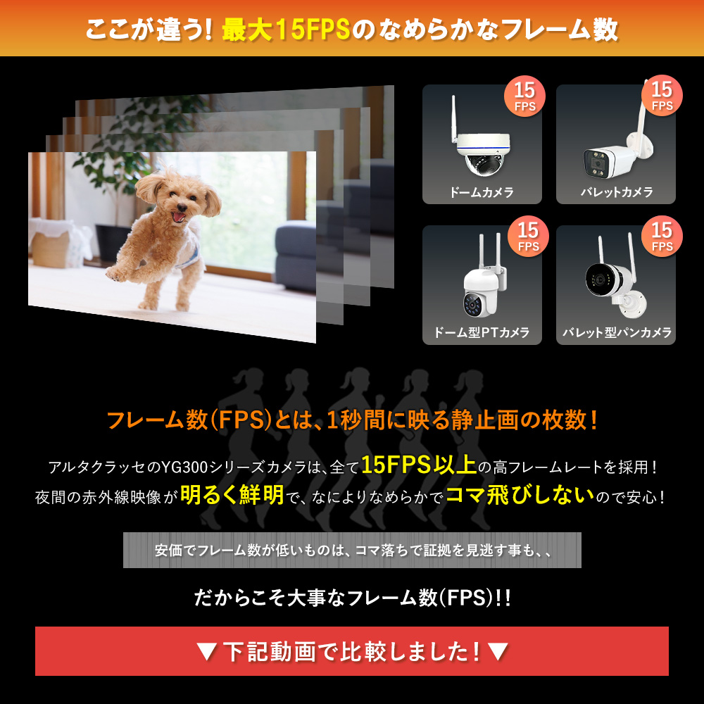 最大15FPSのなめらかなフレーム数