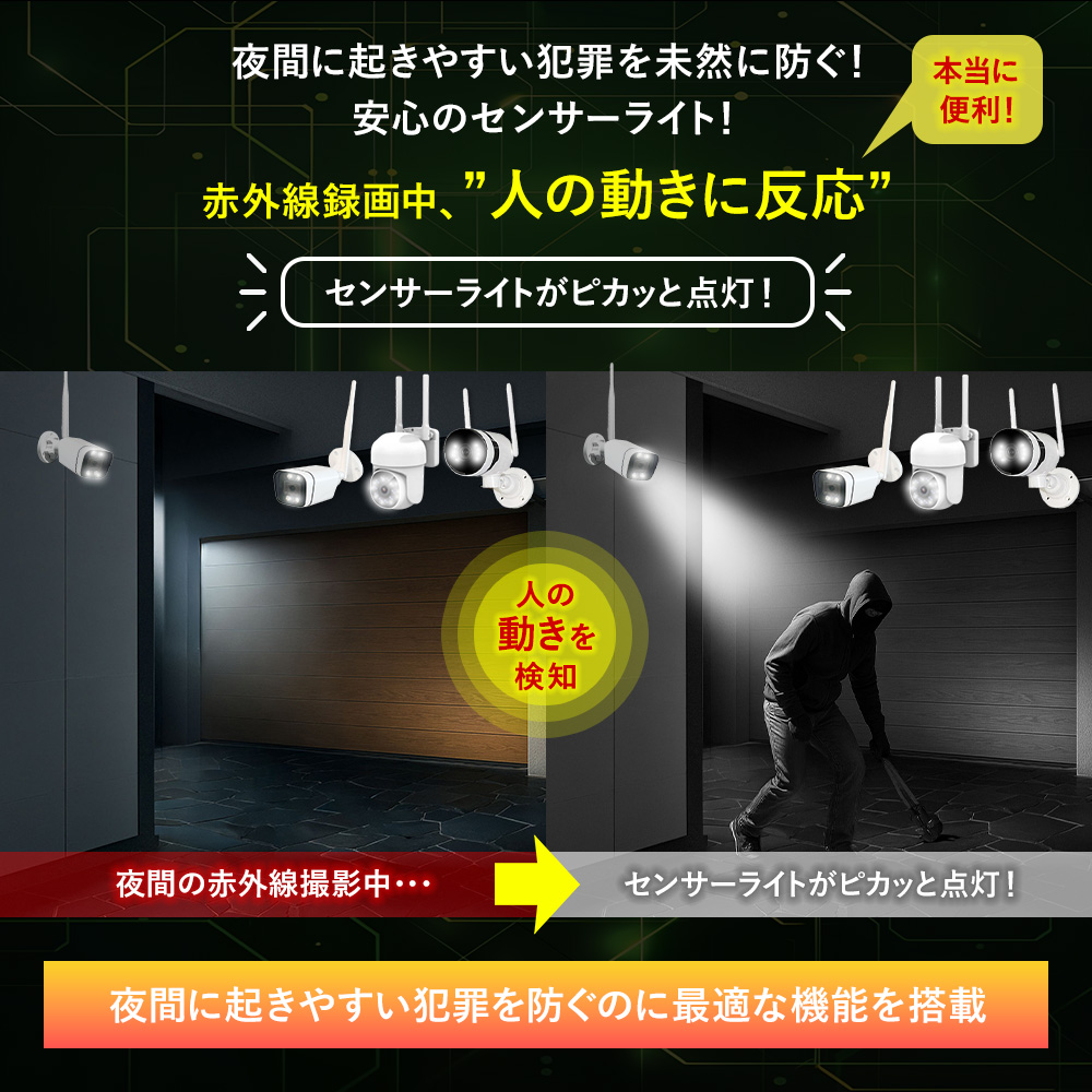 人の動きに反応するしてセンサーライトが点灯