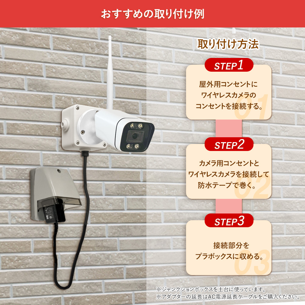 おすすめの取り付け例