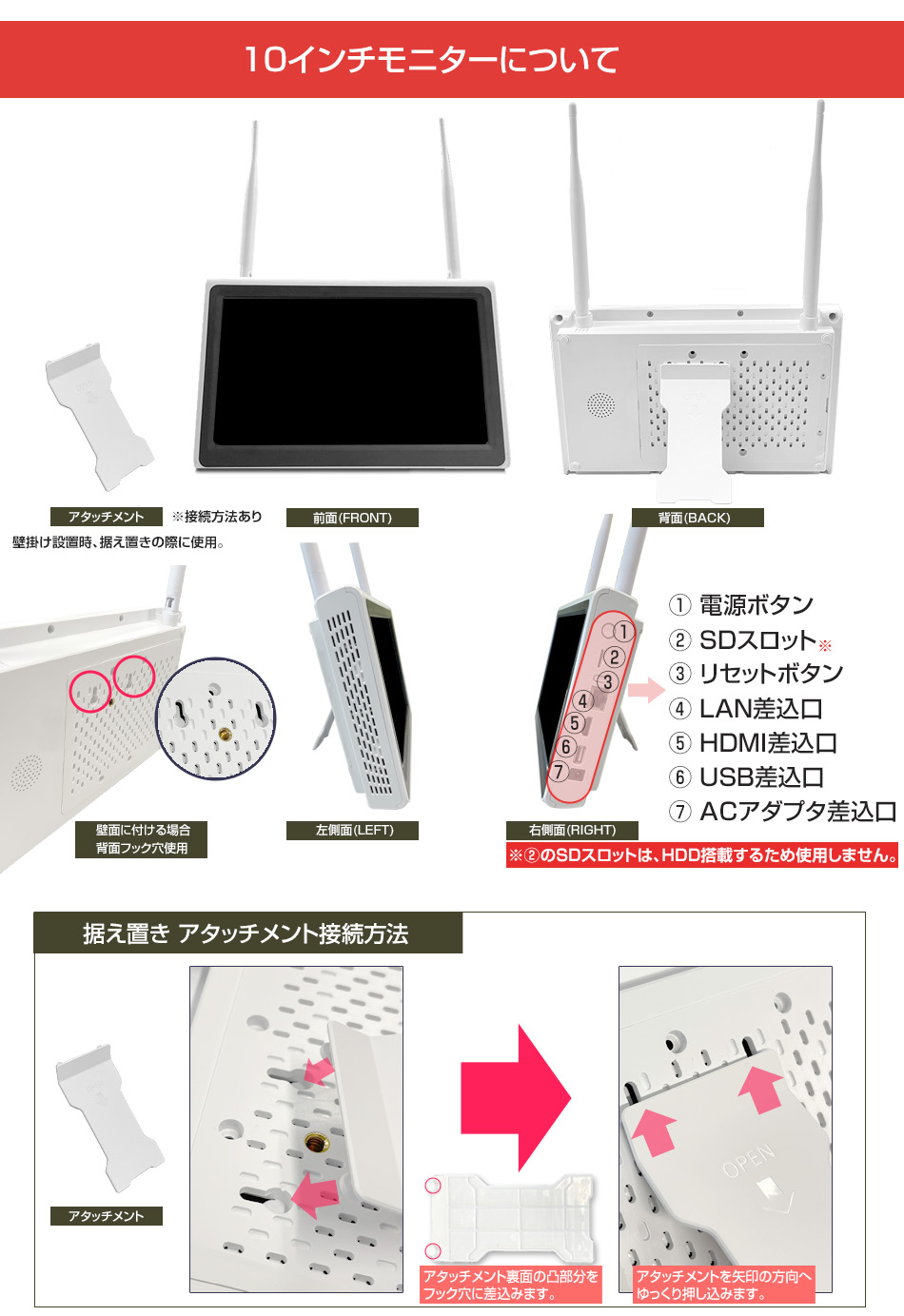 10インチモニターについて