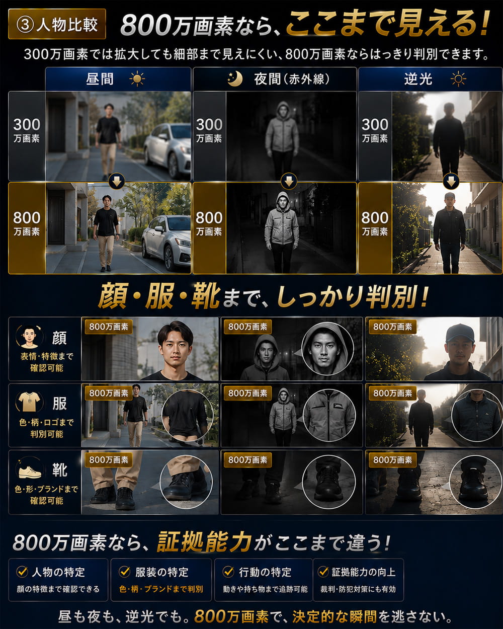 主な特徴4