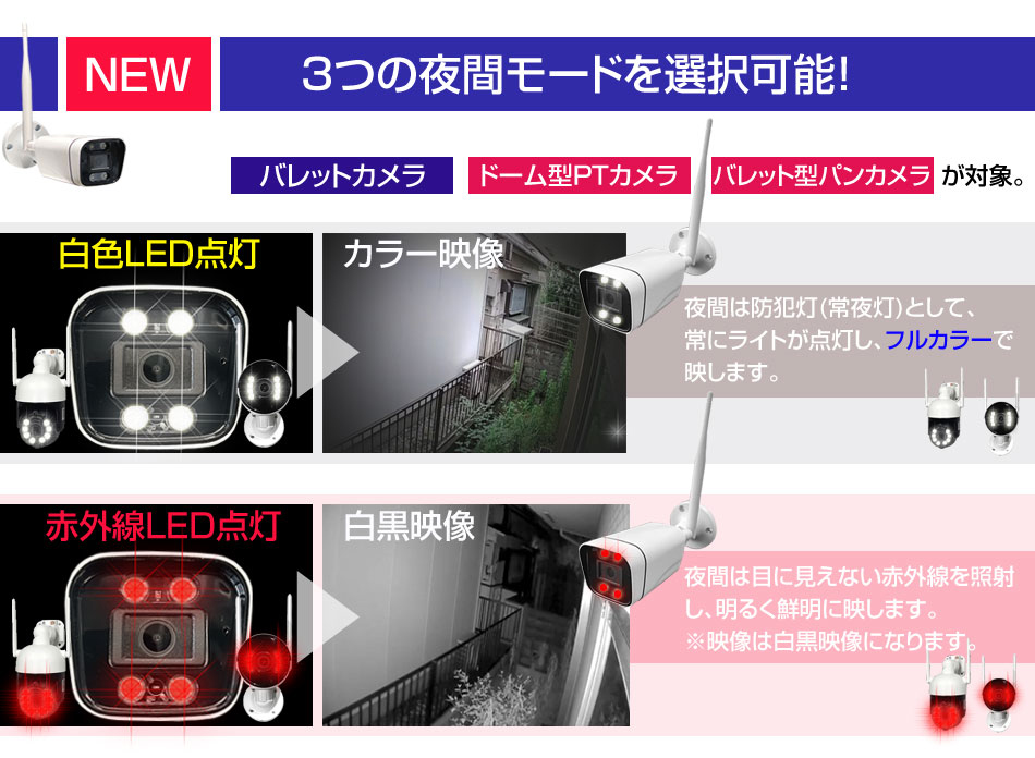 防犯ライト センサーライト 防犯灯 照明灯 防犯センサーライト
