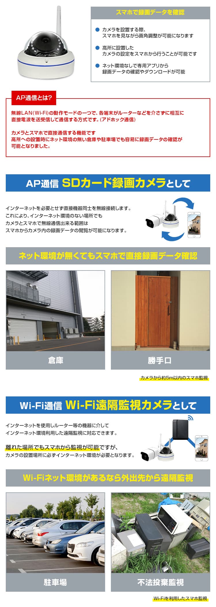 TN80W クラウドネットワークカメラ 簡単設定 カメラ共有 スマホ対応 監視 楽天市場】防犯カメラ ワイヤレス CS64 VStarcam 2K 1296p 300万