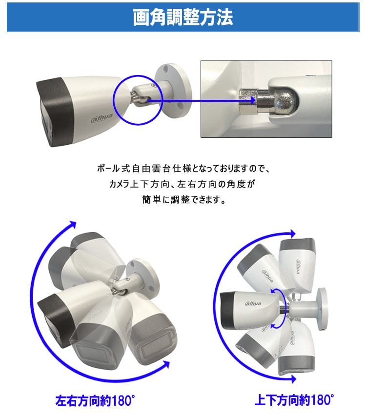 画角調整