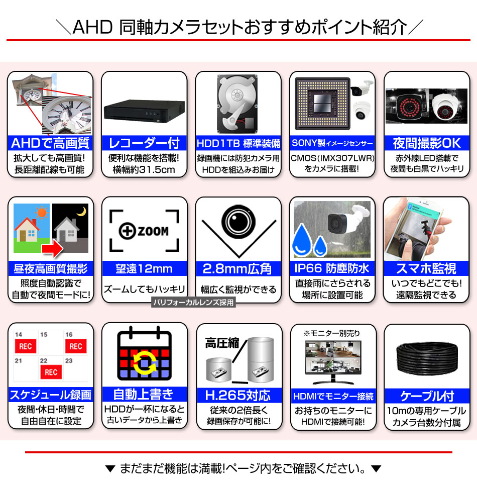 このカメラセットは何ができるんだろう？