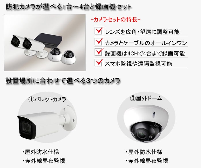 防水防犯カメラ 遠距離監視 APモード 別録画機不要 無線監視カメラ 家庭用 sdカード 録音録画 暗視 屋外 屋内 小型 コンパクト グッズ 可動ブラケット NPC-HK6