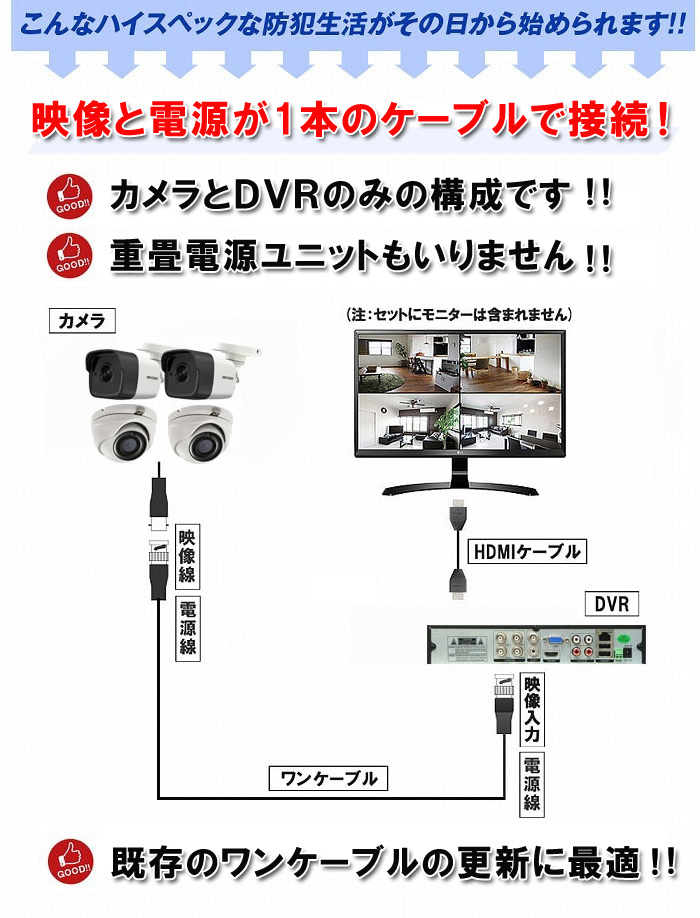 200万画素 防犯カメラ1台 HDD 1TB 防犯カメラセット 2MP 高画質 赤外線カメラ