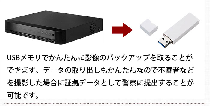 500万画素 防犯カメラ1台～4台 HDD 2TB 防犯カメラセット 5MP 高画質 赤外線カメラ