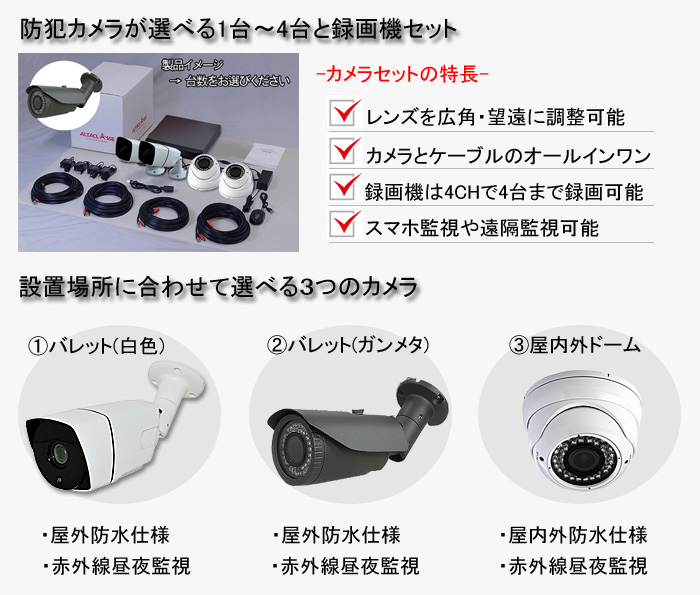 防犯カメラセット 防水 屋内対応 屋外防犯カメラ 2台セット HD-SDI 220