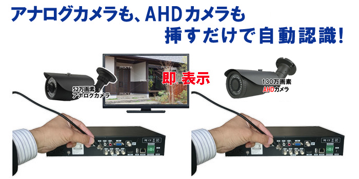 AH42/R 4GB 1TB RW 無線 Bluetooth カメラ