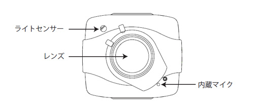 製品図解