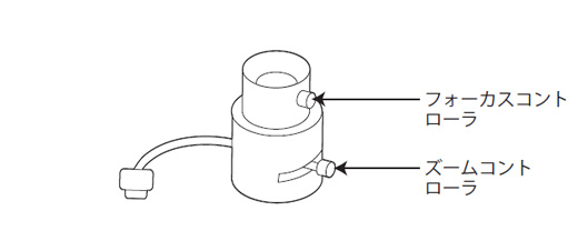 製品図解