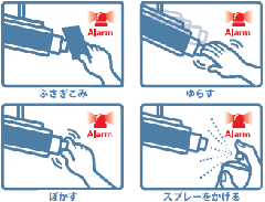 VIVOTEK IP7161 ネットワークカメラ