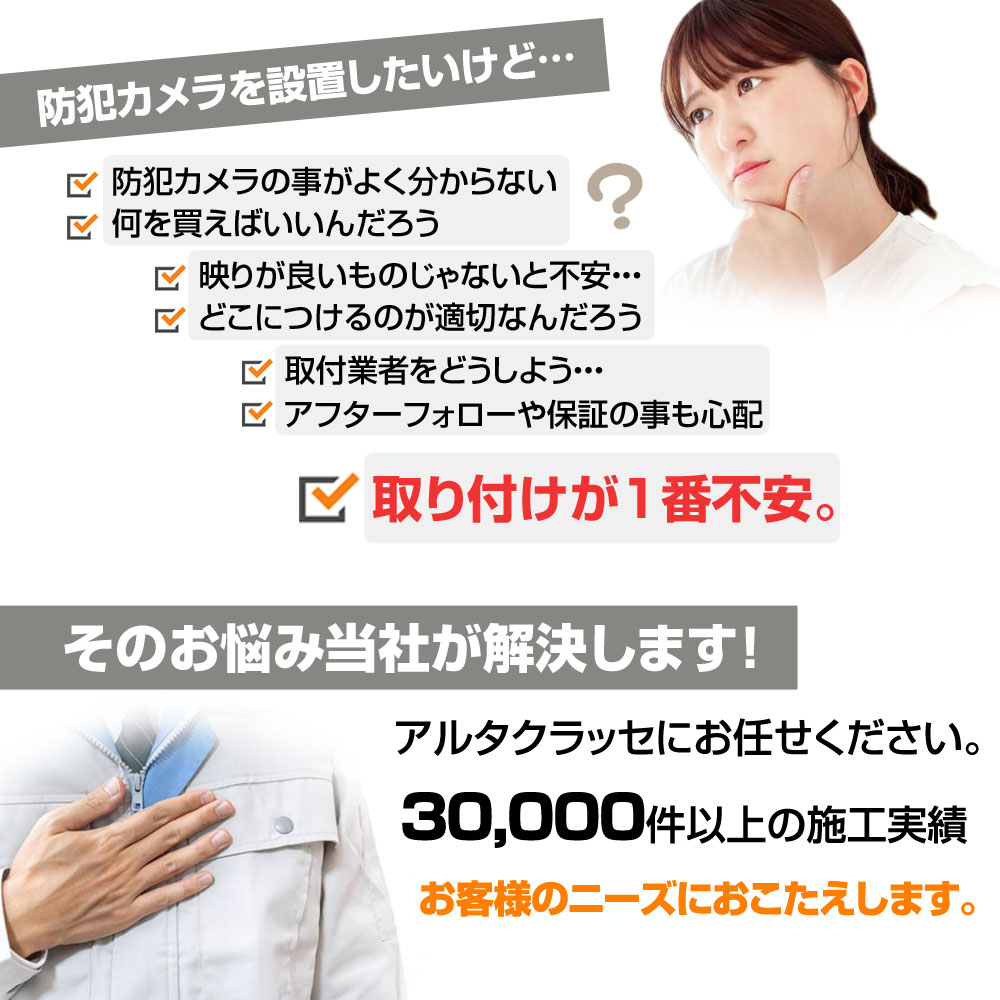 設置工事付き　防犯カメラセット　安心サポート保守付