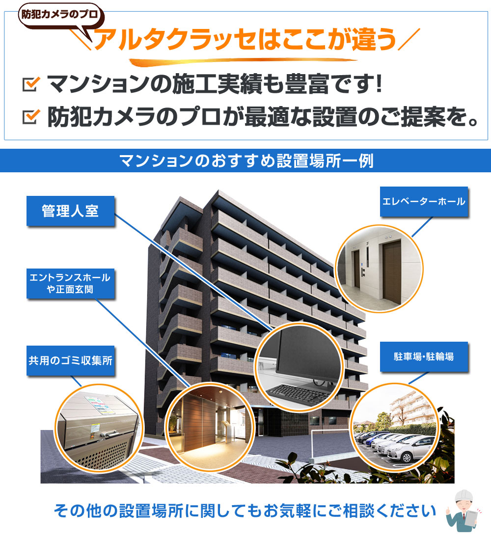 設置工事付き　防犯カメラセット　安心サポート保守付