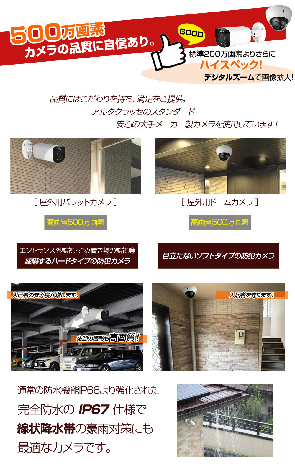 設置工事付き　防犯カメラセット　安心サポート保守付