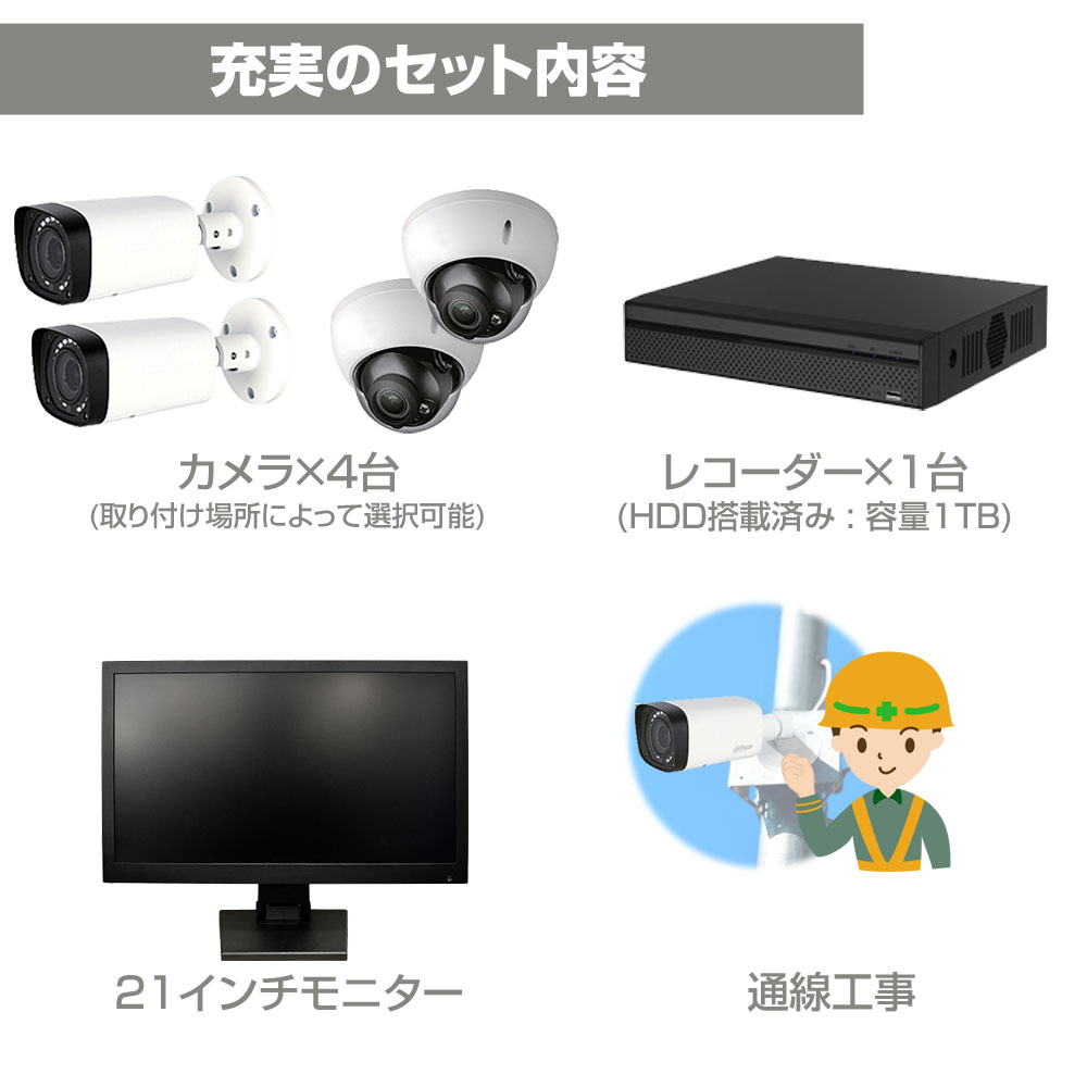 充実のセット内容 カメラ4台 レコーダー 同軸ケーブル 21インチモニター HDD1TB ハードディスク搭載済み