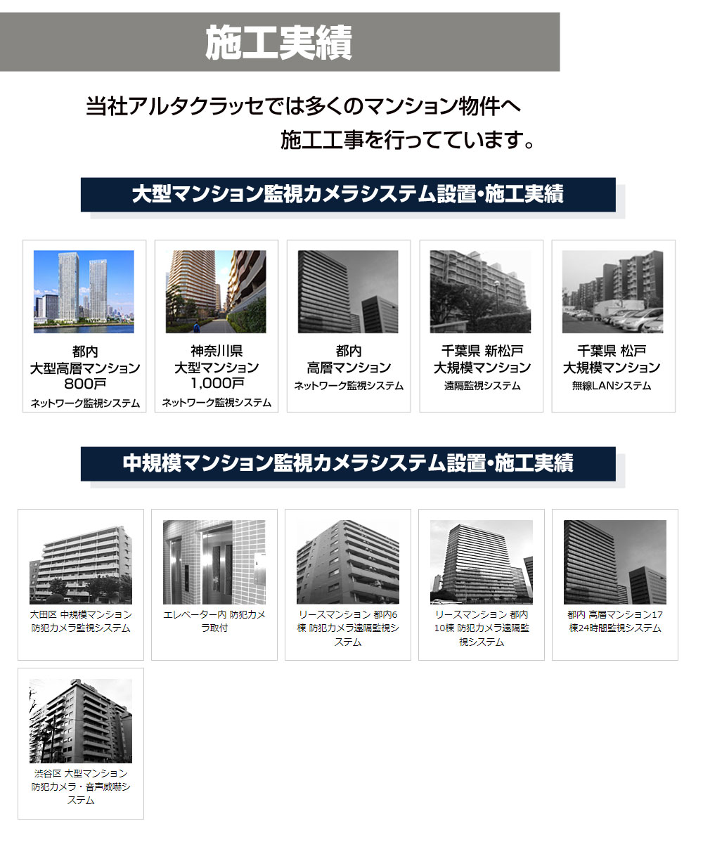 実績