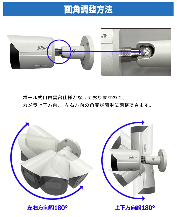 カメラ画角調整