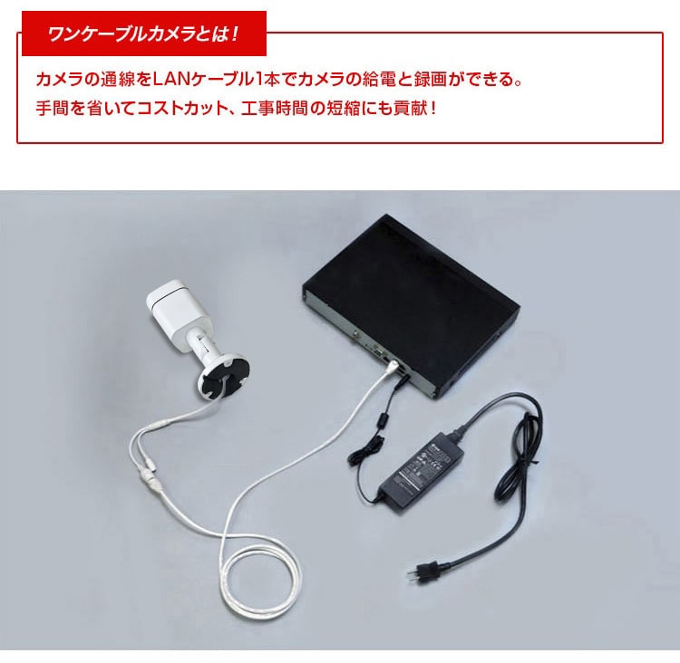 2022超人気 防犯カメラ NVRSET-KD800P用カメラ 送料無料 アルタクラッセ