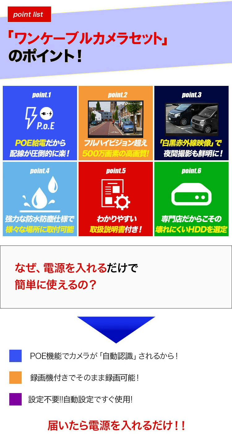 製品の特徴
