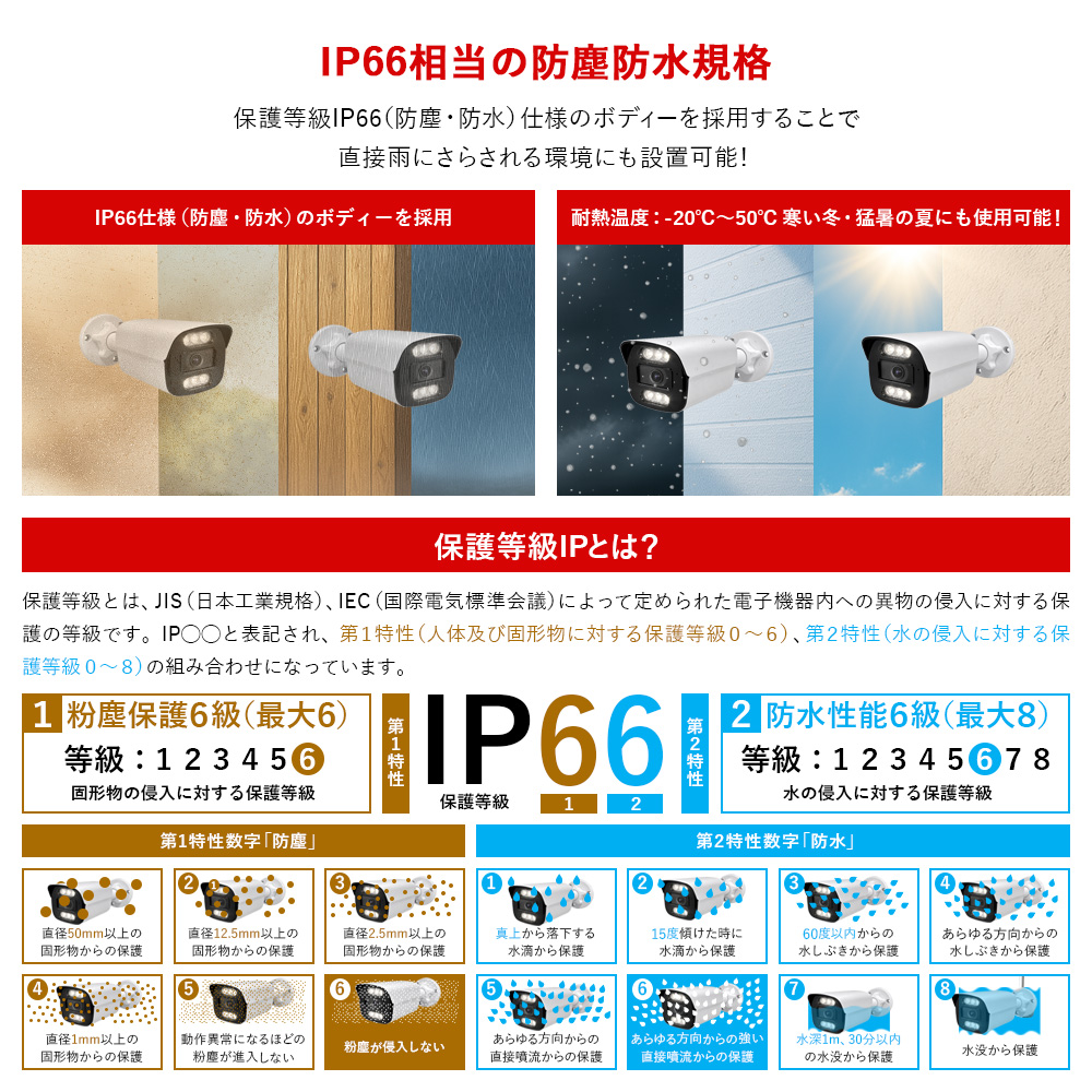 製品の特徴