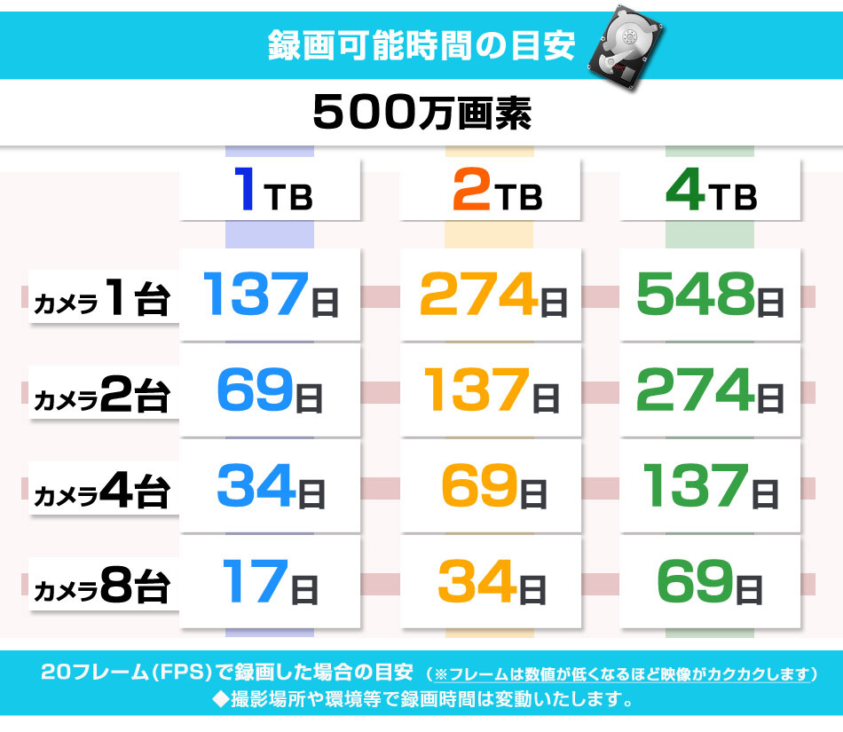 製品の特徴