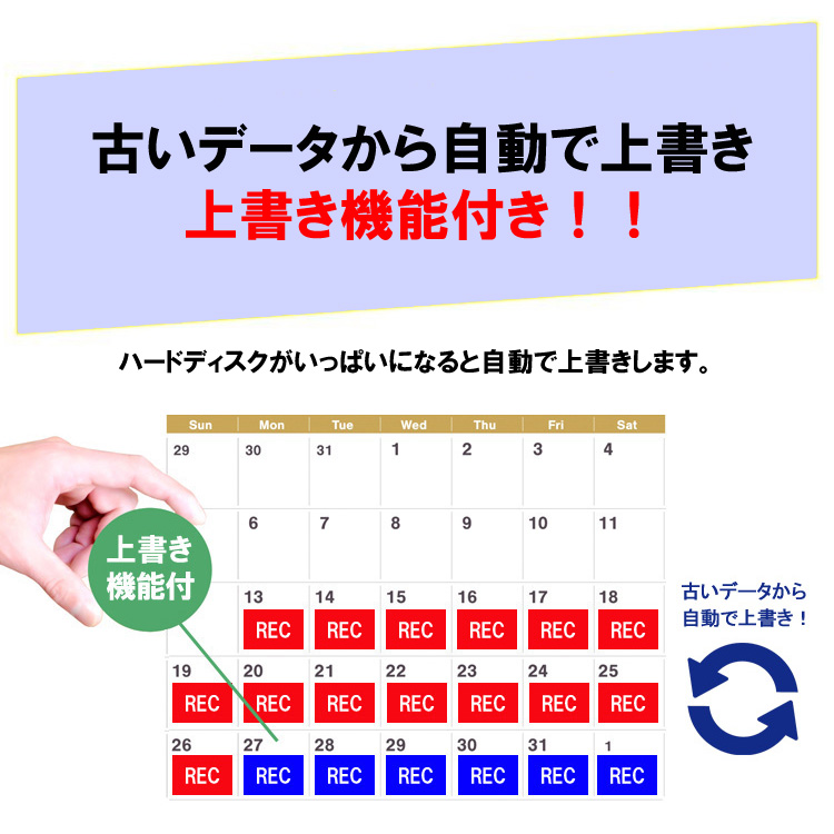 製品の特徴