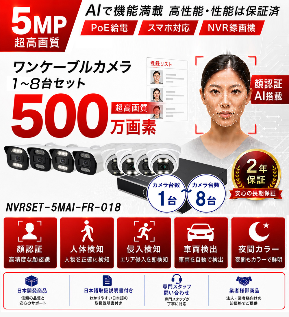 NVRSET-5MAI-FR