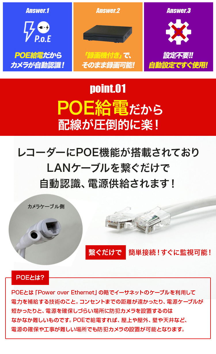 POE式録画機 10.1インチLCD液晶モニタ一体型NVR poe給電 屋外 有線 監視カメラ 動き検出エリア 常時記録 赤黒色 