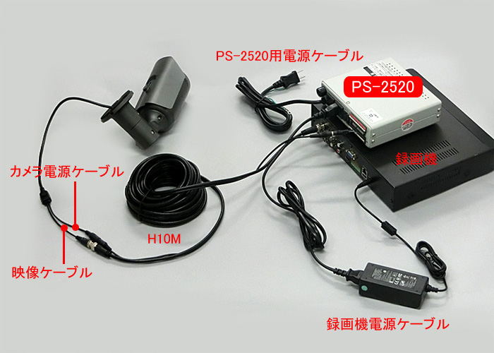 PS-2520 電源の使い方