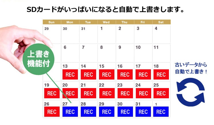 製品の特徴