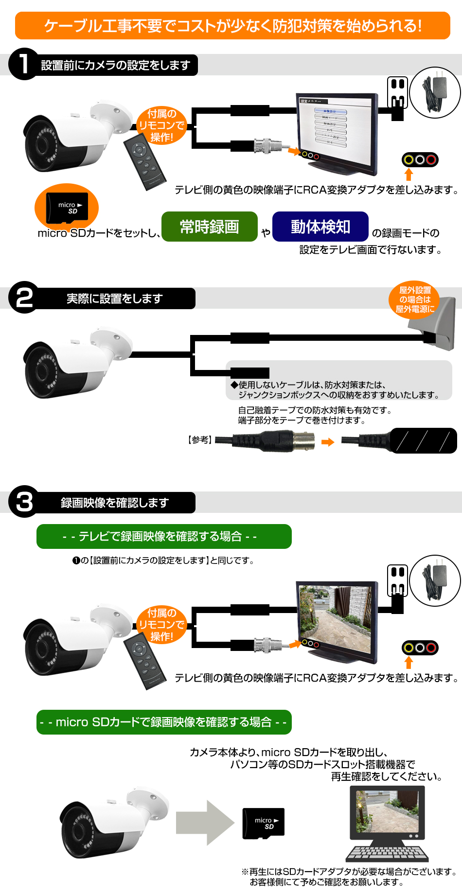 microSDカード