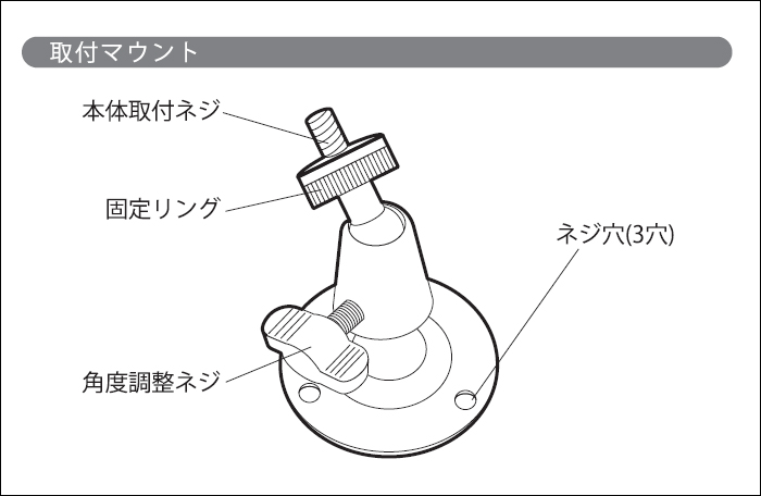 各部名称5