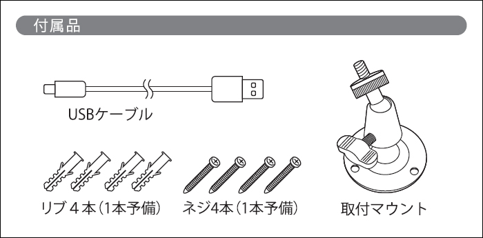 各部名称6