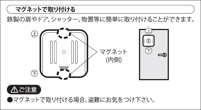 取付1