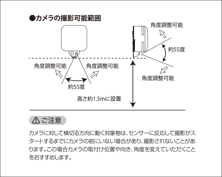 機能